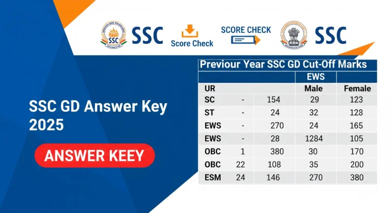 SSC GD Answer Key 2025